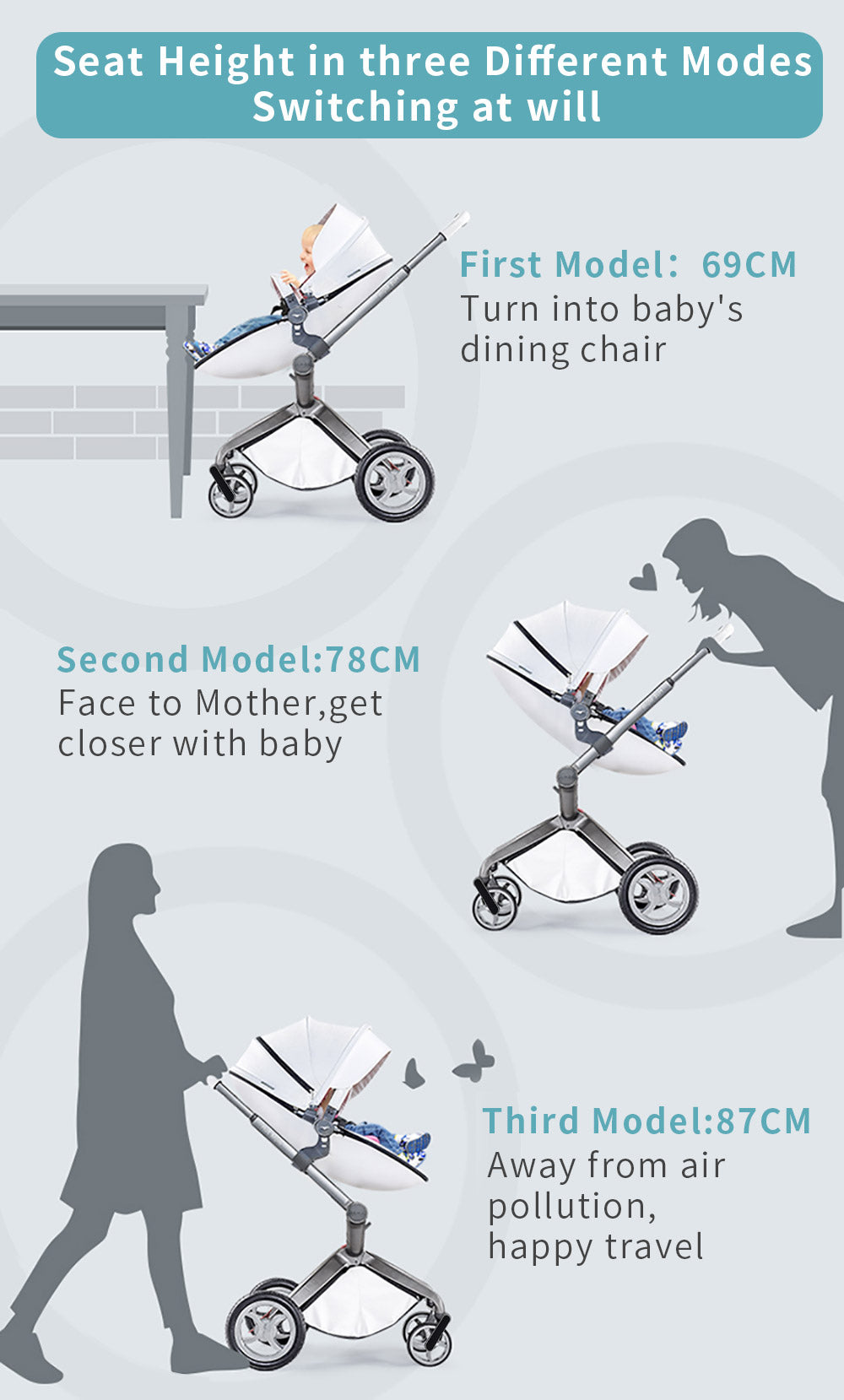 Hot Mom High Landscape 3 in 1 Baby Pushchair Stroller With Car Seat